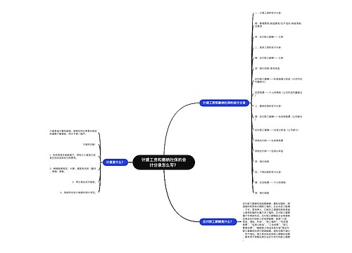 计提工资和缴纳社保的会计分录怎么写？思维导图
