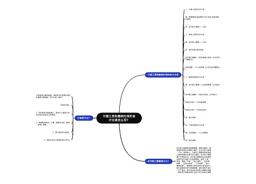 计提工资和缴纳社保的会计分录怎么写?思维导图