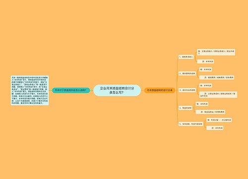 企业月末损益结转会计分录怎么写？