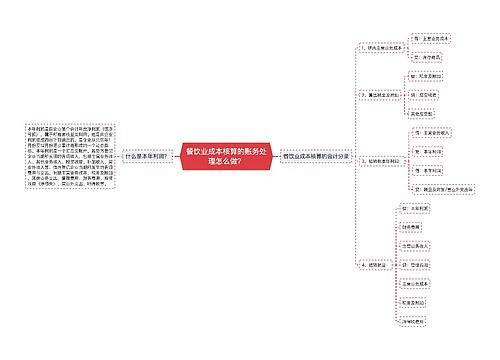 餐饮业成本核算的账务处理怎么做？