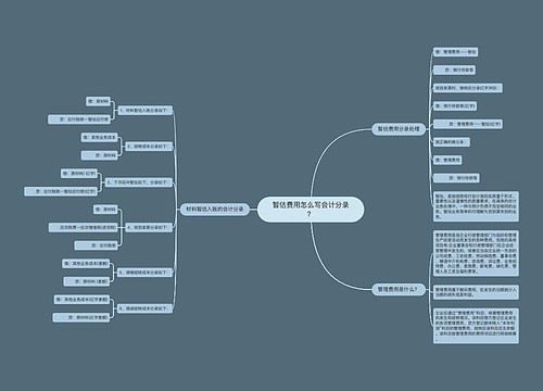 暂估费用怎么写会计分录？思维导图