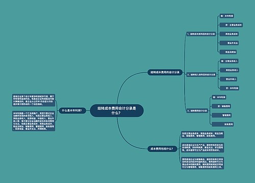 结转成本费用会计分录是什么？