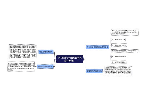 个人代垫公司费用如何写会计分录？