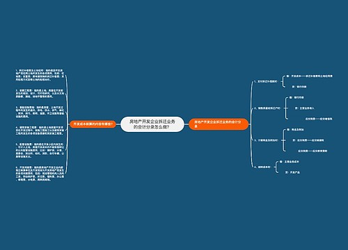 房地产开发企业拆迁业务的会计分录怎么做？思维导图