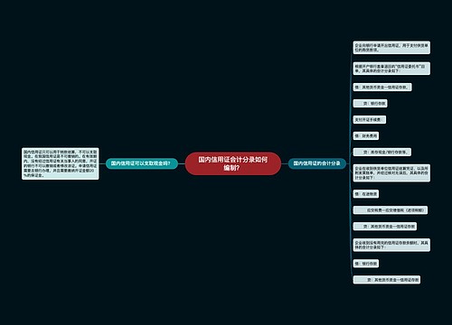 国内信用证会计分录如何编制？