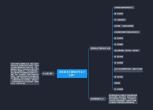 收到承兑汇票如何写会计分录？思维导图