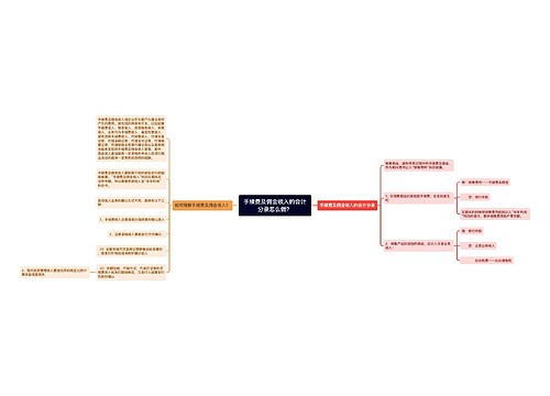 手续费及佣金收入的会计分录怎么做？