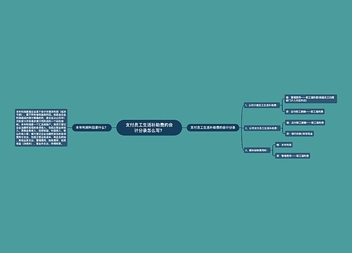 支付员工生活补助费的会计分录怎么写？