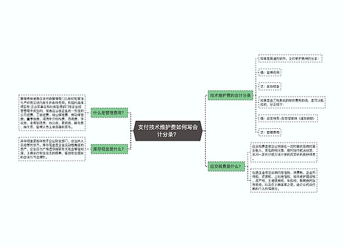 支付技术维护费如何写会计分录？