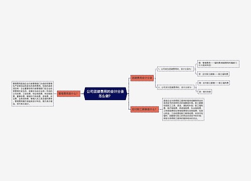 公司团建费用的会计分录怎么做？