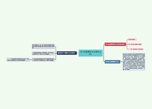 员工加班费会计分录怎么写？