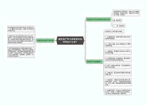 固定资产作为实收资本如何写会计分录？