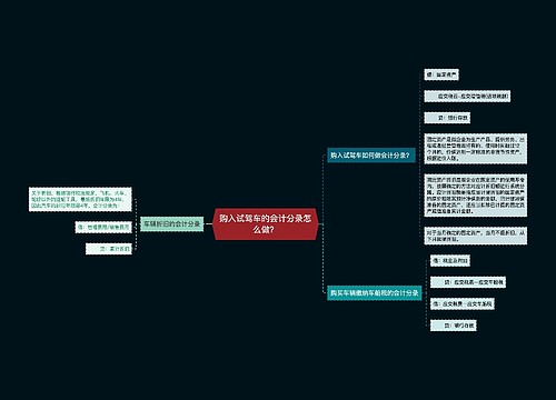 购入试驾车的会计分录怎么做？
