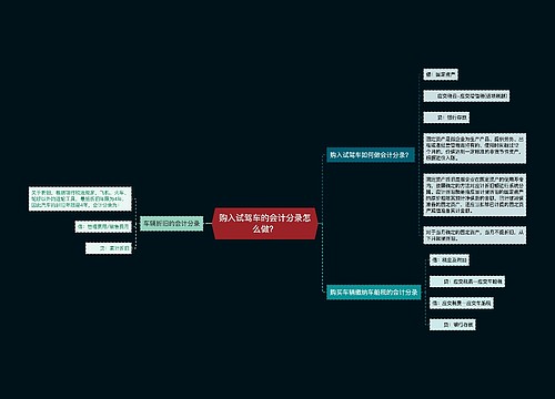 购入试驾车的会计分录怎么做?思维导图