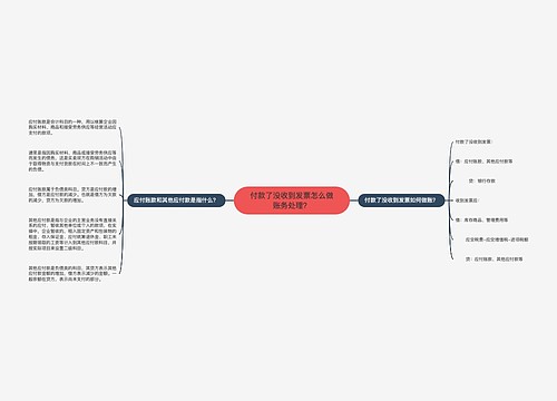 付款了没收到发票怎么做账务处理？