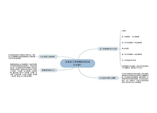 企业员工体检费如何写会计分录？思维导图