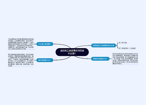 返回的工会经费如何写会计分录？