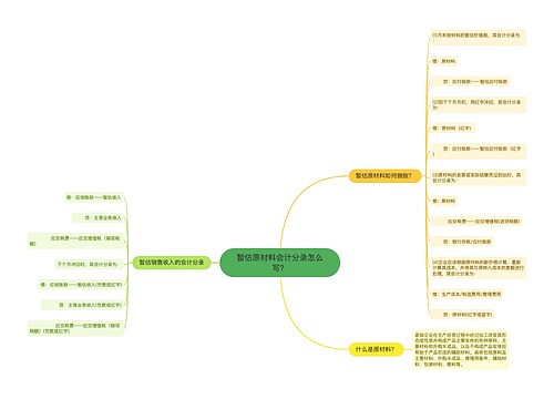 暂估原材料会计分录怎么写？思维导图