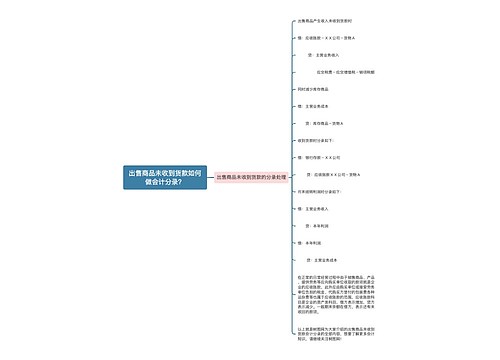 出售商品未收到货款如何做会计分录？