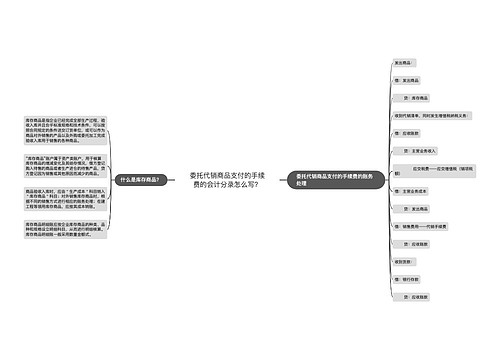 委托代销商品支付的手续费的会计分录怎么写？思维导图