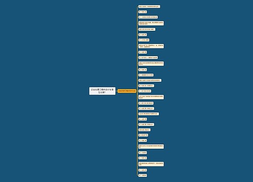 企业在建工程的会计分录怎么做？思维导图