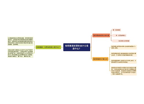 销项普通发票的会计分录是什么？