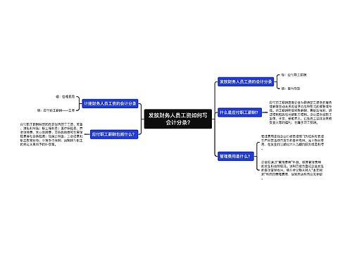 发放财务人员工资如何写会计分录?