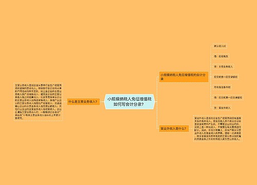 小规模纳税人免征增值税如何写会计分录？思维导图