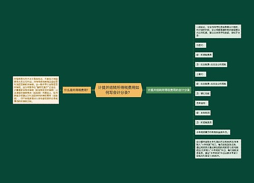 计提并结转所得税费用如何写会计分录？思维导图