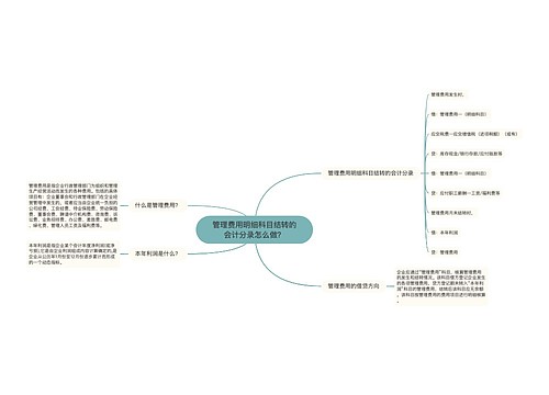 管理费用明细科目结转的会计分录怎么做？