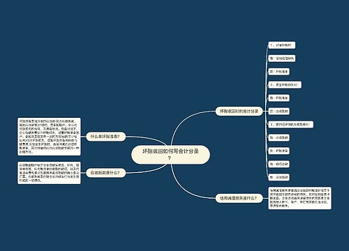 坏账收回如何写会计分录？