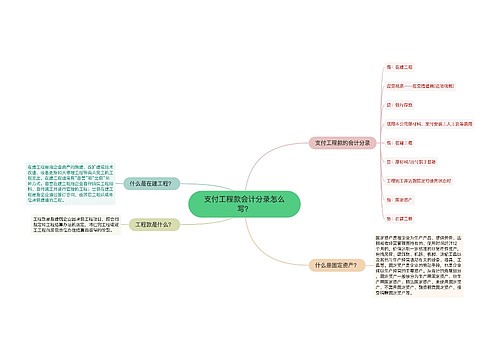 支付工程款会计分录怎么写？思维导图