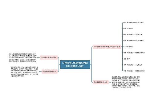 向投资者分配股票股利时如何写会计分录？思维导图