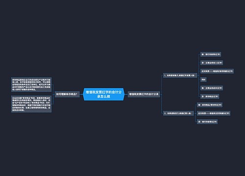 增值税发票红字的会计分录怎么做