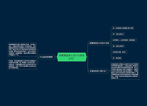 销售商品收入会计分录怎么写？