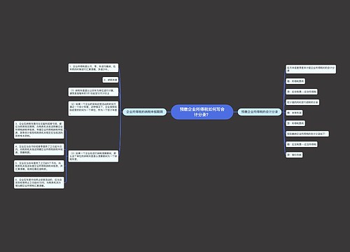 预缴企业所得税如何写会计分录？思维导图