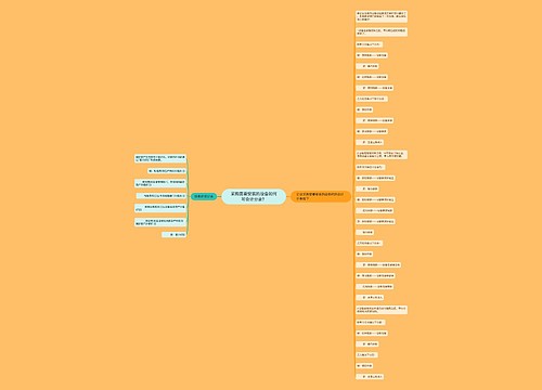 采购需要安装的设备如何写会计分录？思维导图