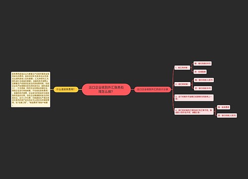 出口企业收到外汇账务处理怎么做？