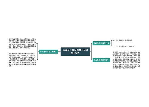 多收员工社保费会计分录怎么写？