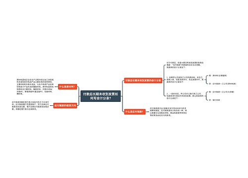 付款后长期未收到发票如何写会计分录?思维导图