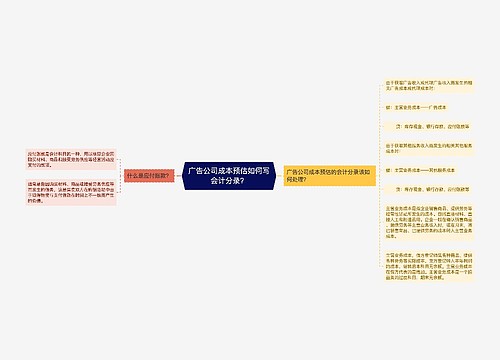 广告公司成本预估如何写会计分录？思维导图