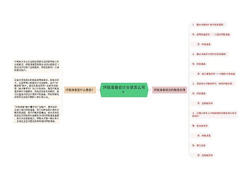 坏账准备会计分录怎么写？