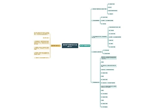 固定资产清理的会计分录是什么？思维导图