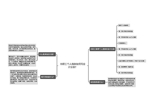 向职工个人借款如何写会计分录？思维导图