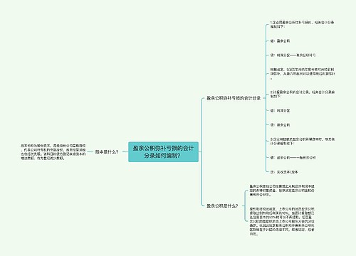 盈余公积弥补亏损的会计分录如何编制？