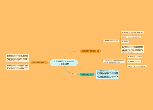 企业捐赠医疗设备的会计分录怎么做?