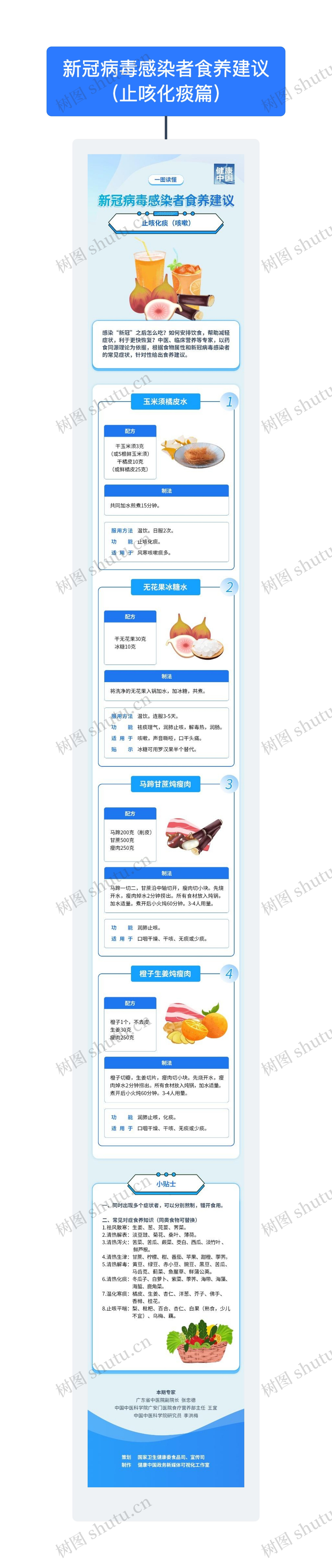 新冠病毒感染者食养建议（止咳化痰篇）