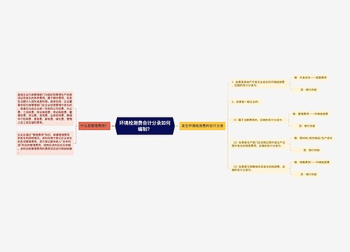 环境检测费会计分录如何编制？