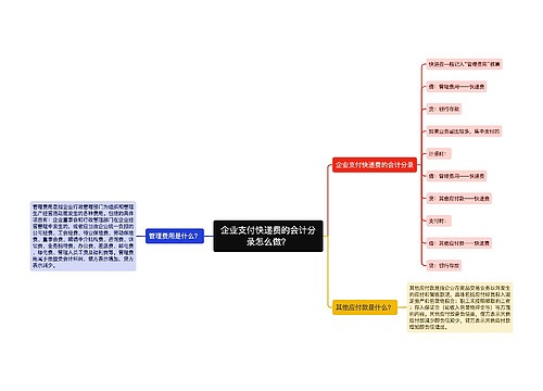 企业支付快递费的会计分录怎么做？