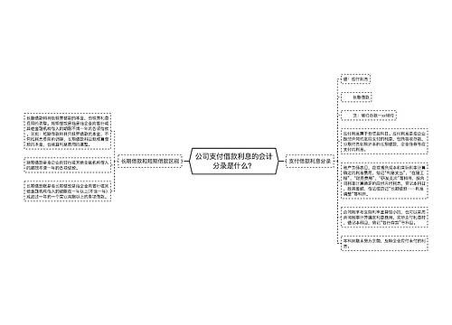 公司支付借款利息的会计分录是什么？思维导图